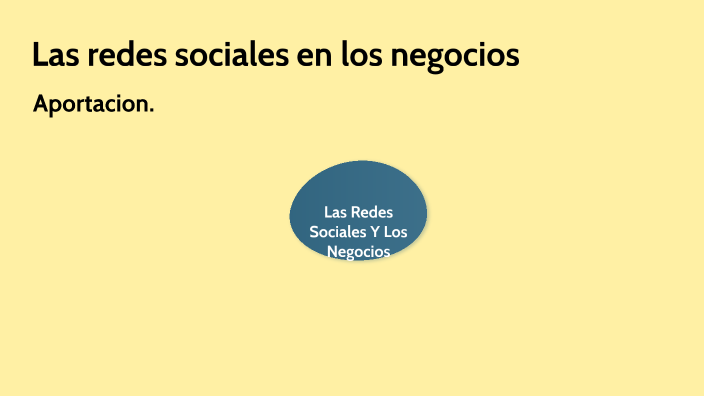 Las redes sociales en los negocios by Mari Herrera on Prezi