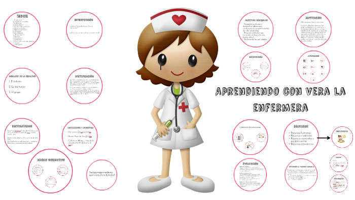 Aprendiendo con Vera la enfermera by Ariadna López on Prezi
