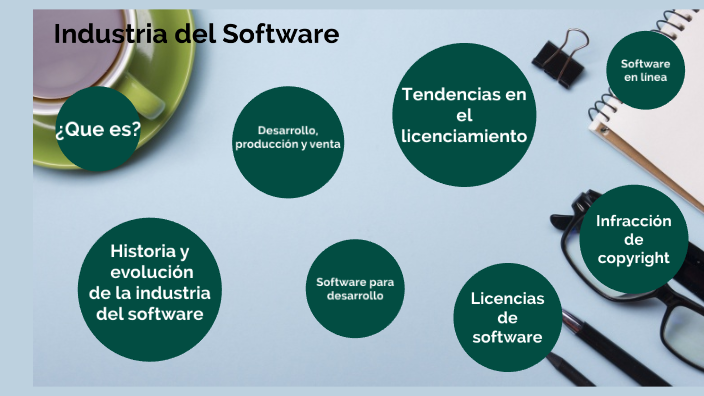 Industria del Software by Cristhofer Romero on Prezi