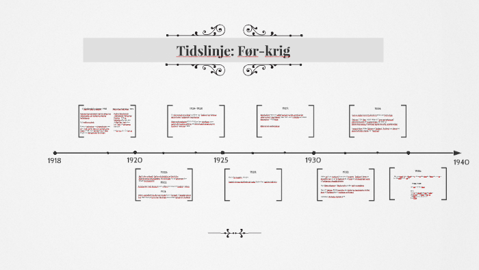 Tidslinje: Før-krig by Viktoria Egebak Winge on Prezi