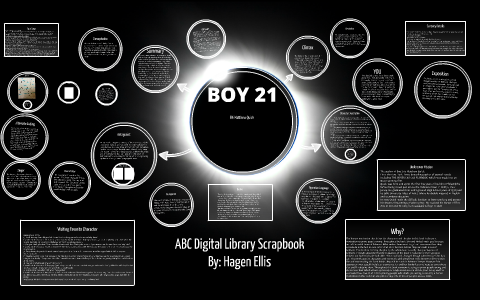 BOY 21 by on Prezi
