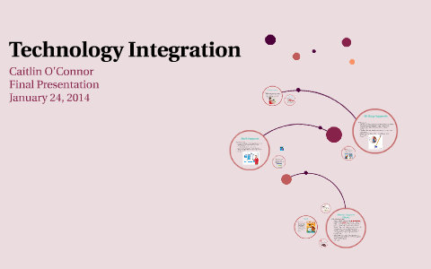 Technology Integration Presentation by Caitlin O'Connor on Prezi