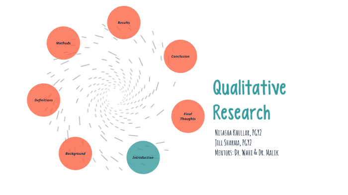 Qualitative Research by Jill Sharma on Prezi