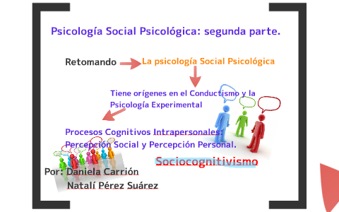 esta noche multitud Rítmico Psicología Social Psicológica: Procesos Interpersonales. by Nata Pérez on  Prezi Next