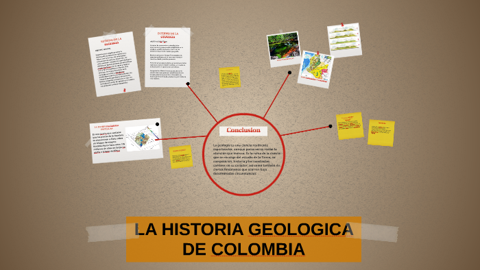 LA TEORIA TECTONICA DE PLACAS by STEPHANY DAZA on Prezi