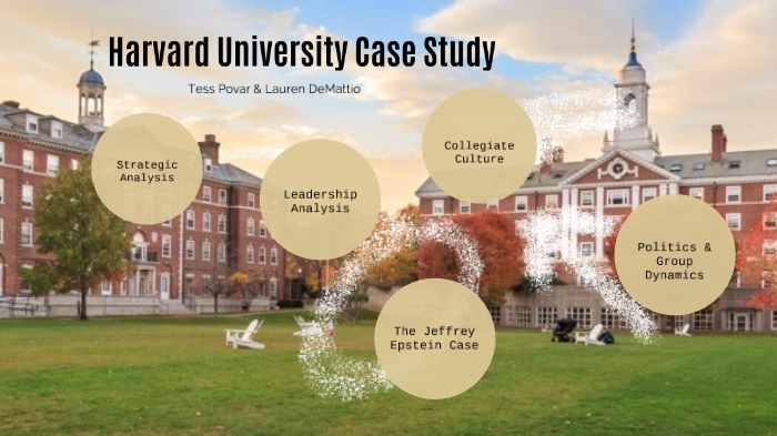 harvard university case study slideshare