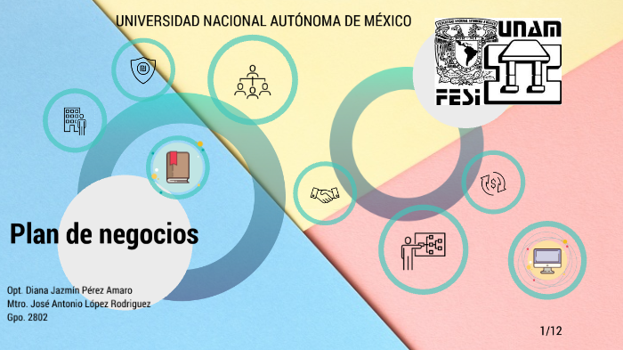 Plan de negocios by Diana Jazmín on Prezi