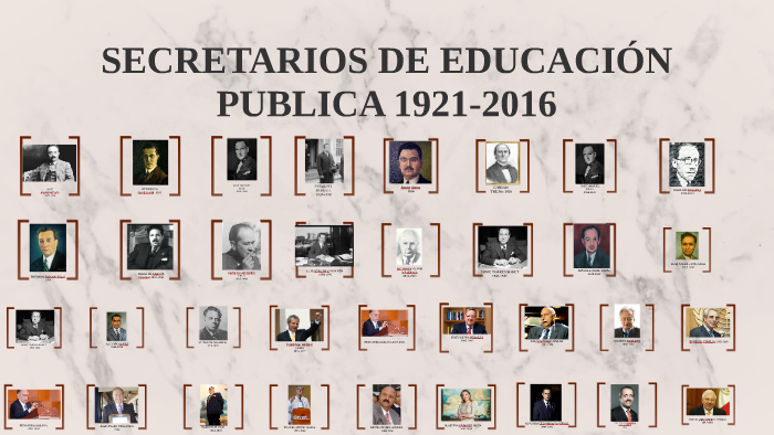 SECRETARIOS DE LA SEP 1921-2016 by Ahtziri Jacobo on Prezi