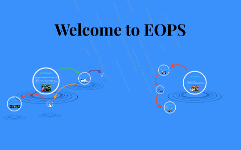 Welcome to EOPS by Sarah Roberts on Prezi