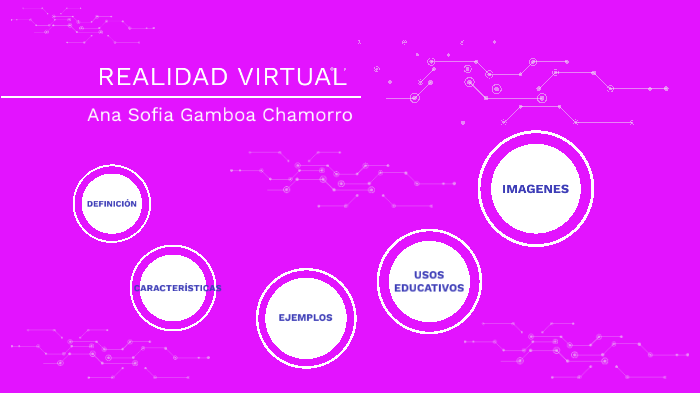 REALIDAD VIRTUAL by ana sofia gamboa chamorro on Prezi