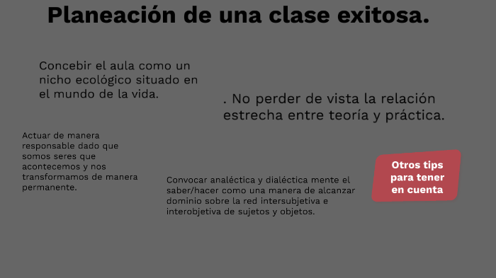 Planeación de una clase exitosa by Sofia Romero on Prezi