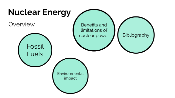 Nuclear Energy by Nathan H on Prezi