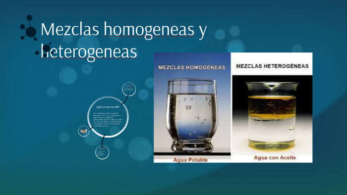 Mezclas homogeneas y heterogeneas by Christian Sheen Vargas on Prezi Next