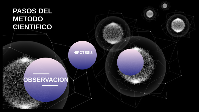 pasos del metodo cientifico by alfredo torres on Prezi