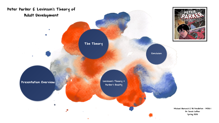 Character Analysis - Peter Park & Spiderman by Ali Pendleton on Prezi
