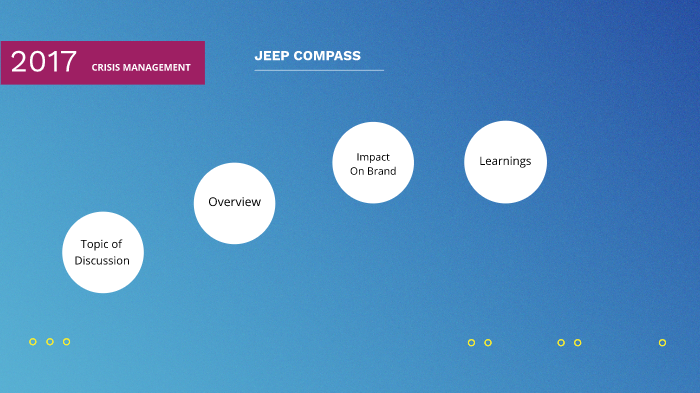Jeep Compass Crisis Management by Manish Majumdar on Prezi