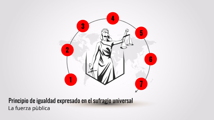 Principio De Igualdad Expresado En El Sufragio Universal By Jose Anchundia On Prezi Principio De Igualdad Expresado En El Sufragio Universal By Jose Anchundia On Prezi