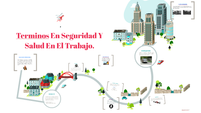 Seguridad Y Salud En El Trabajo. by Brayan Stiven Balanta Reyes on Prezi
