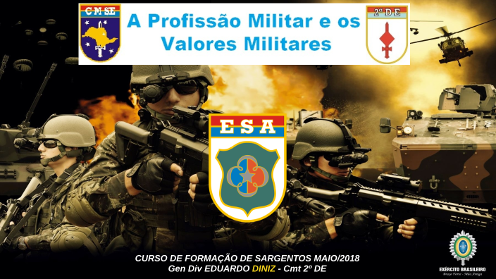 A Profissão Militar e os Valores Militares by Luis Felipe Salomao on Prezi