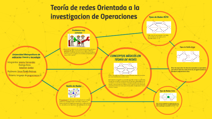 Teoria de redes Orientada a la investigacion de Operaciones by Jeremy  Hernandez