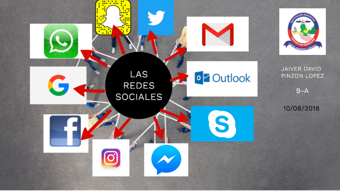 Las redes sociales by jaiver david pinzón lópez on Prezi