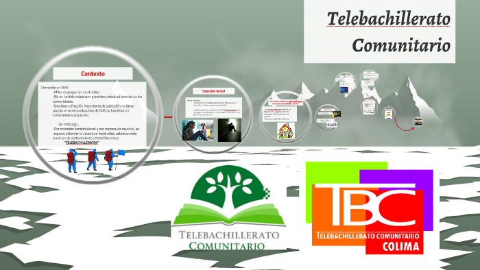 Telebachillerato Comunitario by RAMSES COVARRUBIAS on Prezi