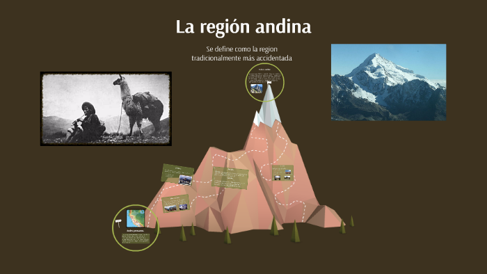 la región andina by doddy mendoza texi on Prezi