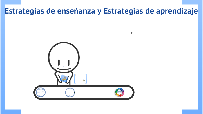 Estrategias de enseña y de aprendizaje by maria de los angeles hitos on ...