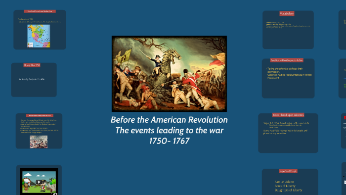 Causes of the American Revolution by Melissa White on Prezi