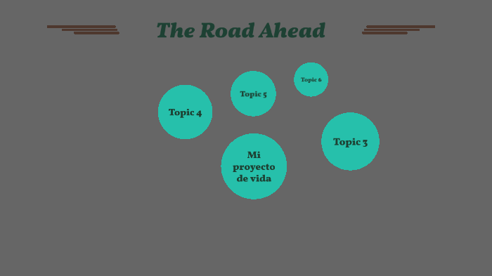 Proyecto de vida by Alejandro AR on Prezi