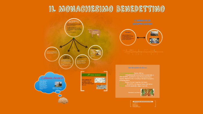 LA REGOLA BENEDETTINA by davide Barry on Prezi