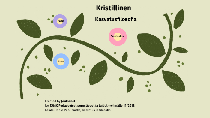 Joutsenet Kasvatusfilosofia by Merja Lohilahti on Prezi Next