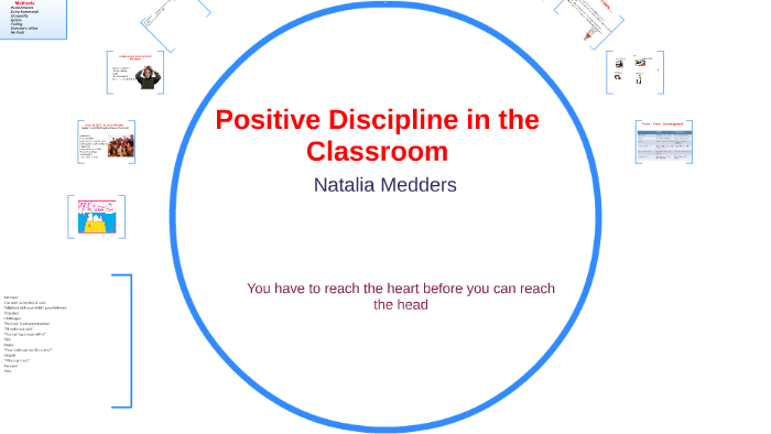 Positive Discipline in the Classroom by Natalia Medders on Prezi