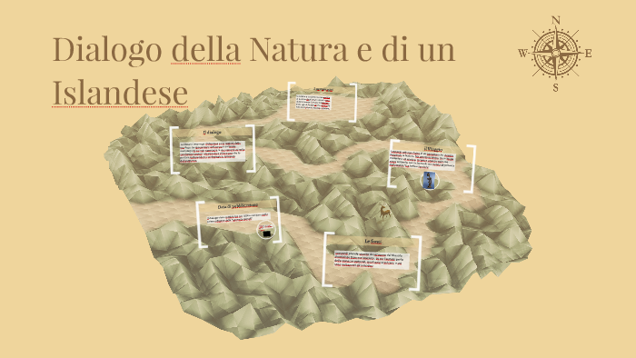 Excursus Geo Etnografico Dialogo Della Natura E Di Un Islandese Dialogo della Natura e di un Islandese by paplp snu on Prezi