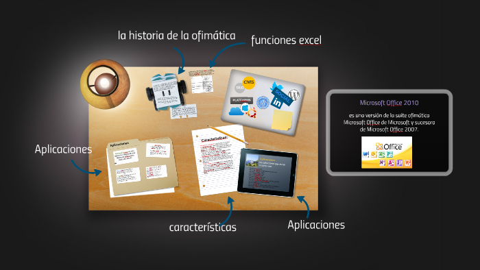 Microsoft Office 2010 by Ahixa Rojas on Prezi Next