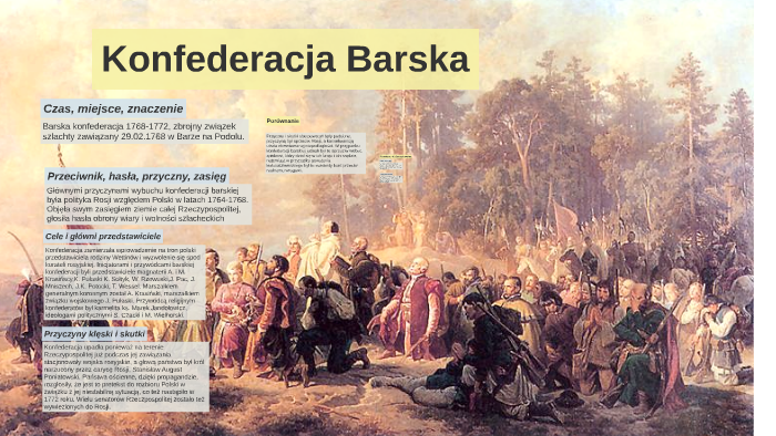 Konfederacja Barska By Lucek Kucharski On Prezi 6986