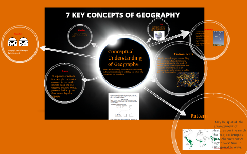 7 Key Concepts of Geography by Duncan Bond on Prezi