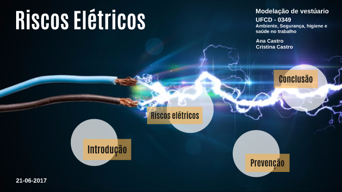 Riscos Elétricos by Ana Castro on Prezi