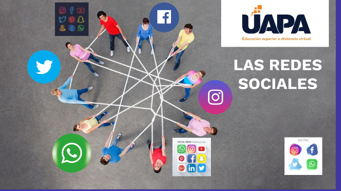 LAS REDES SOCIALES by pedro Sanchez Rodriguez on Prezi