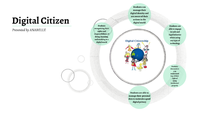 ISTE | Digital Citizen By Anabelle Cheistwer