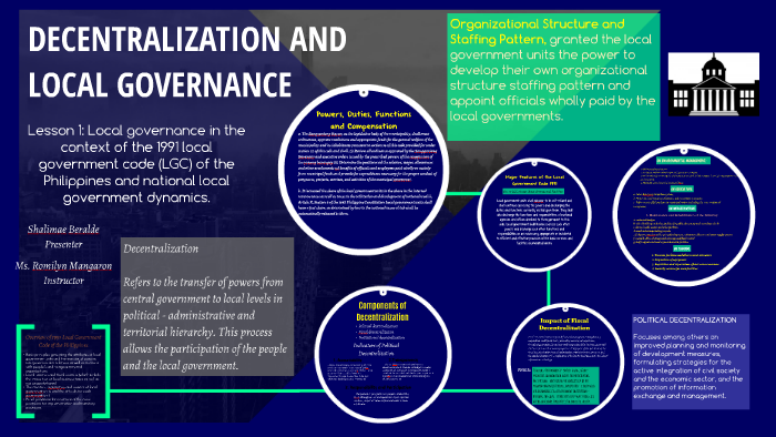 DECENTRALIZATION AND LOCAL GOVERNANCE By On Prezi