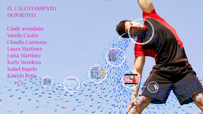 EL CALENTAMIENTO DEPORTIVO by on Prezi