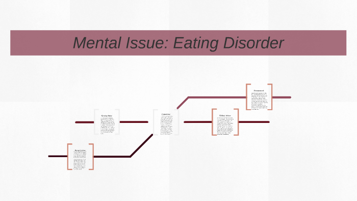 Mental Issue: Eating Disorders by america gomez on Prezi