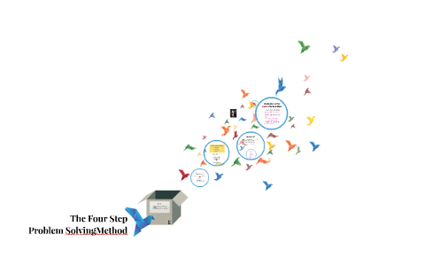 Four Step Problem Solving by Becky Kellner on Prezi