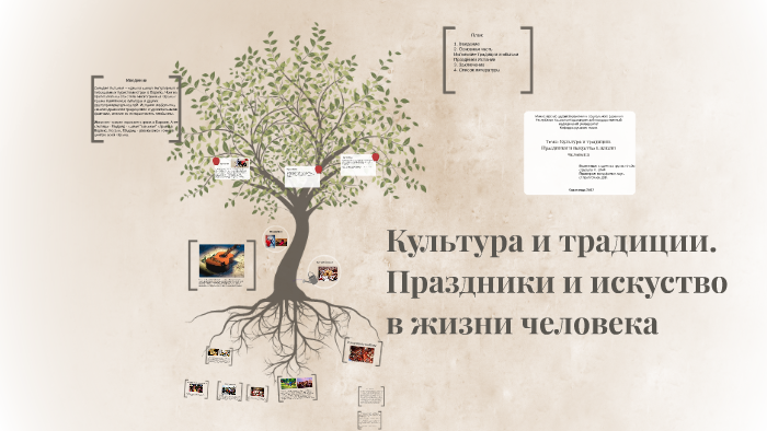 Место традиций в жизни современного человека презентация