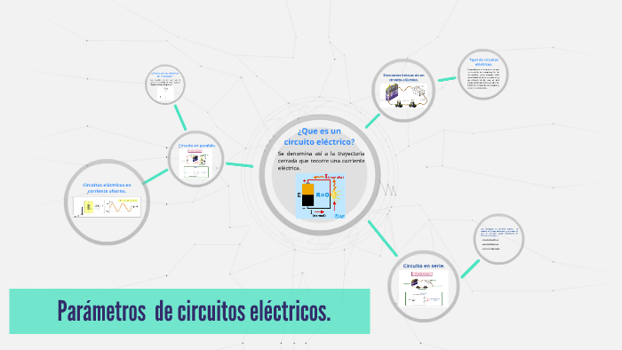 Parámetros De Circuito .. By Angie Villatoro Rodriguez On Prezi