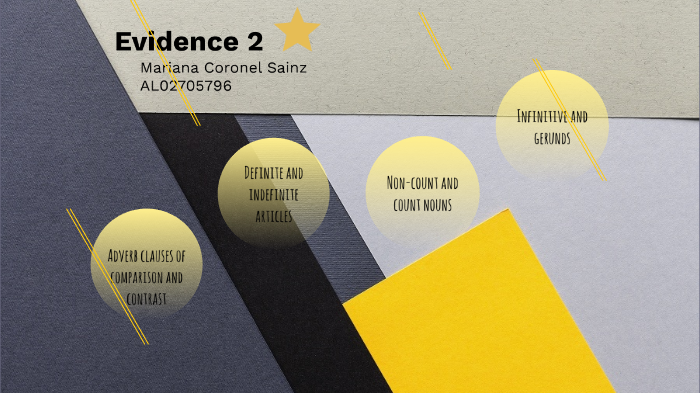 Evidence 2: English class by mariana coronel sainz on Prezi