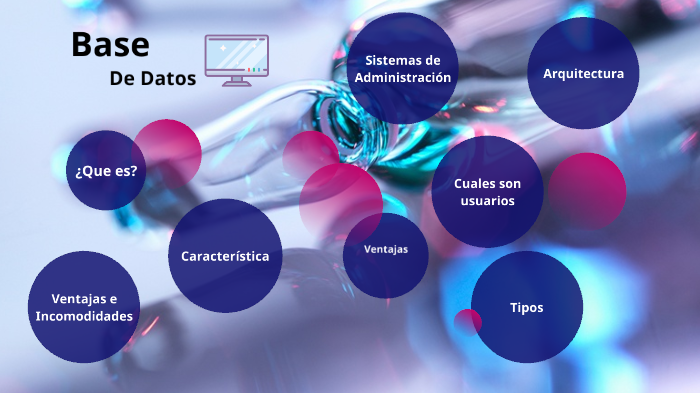 base de datos by dominik amaya ramos on Prezi