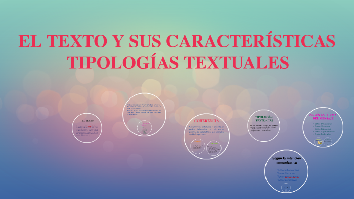 EL TEXTO Y SUS CARACTERISTICAS by Génesis Andrea Sánchez Estrella on Prezi