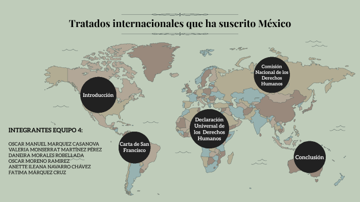 Tratados internacionales que ha suscrito México by Tratados ...